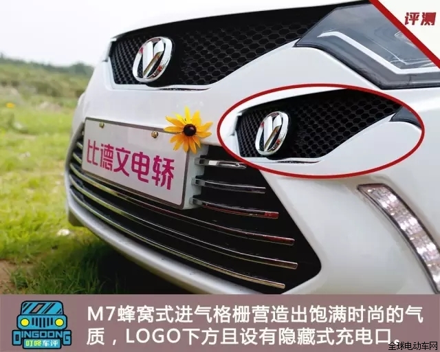 比德文M7全面评测