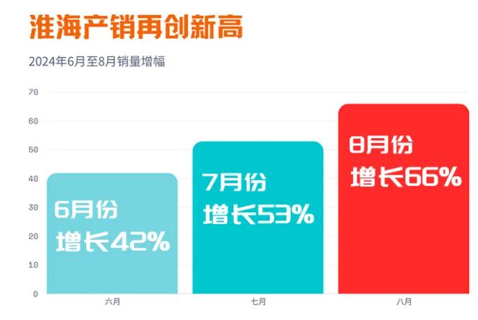 QQ20240902-113011.png